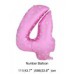 Number Balloons (Pink Color)